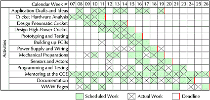 Click to view full-size figure