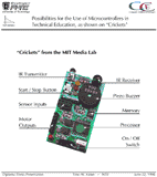 thesis source code appendix thesis source code appendix